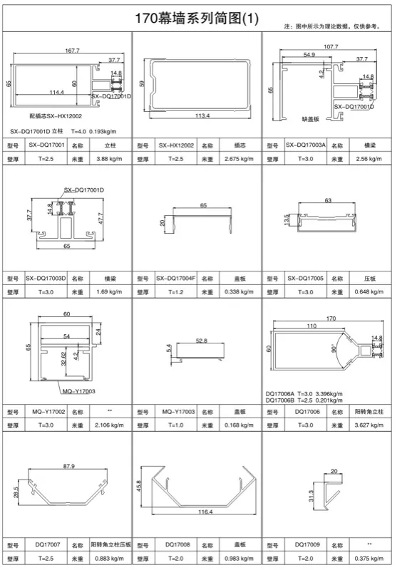 170 Curtain Wall Series