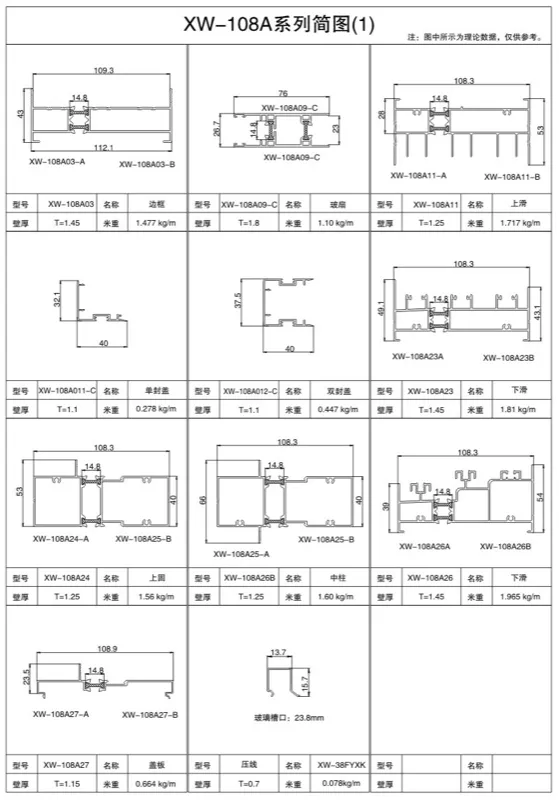 108A Thermal-Break Sliding Window Series