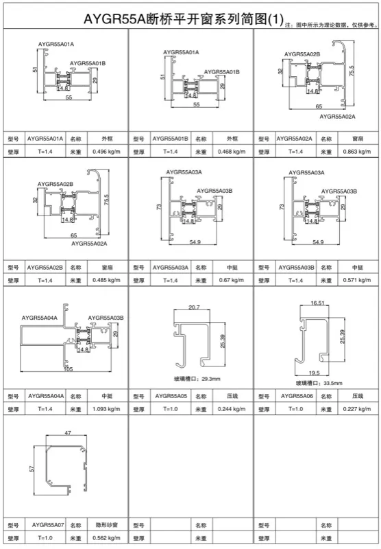 AYGR55A Thermal-Break Casement Window Series