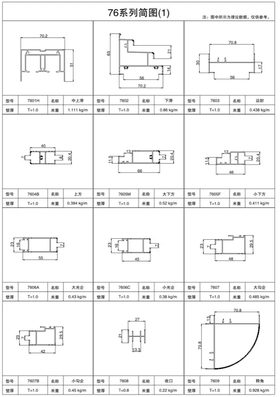 76 Sliding Window Series