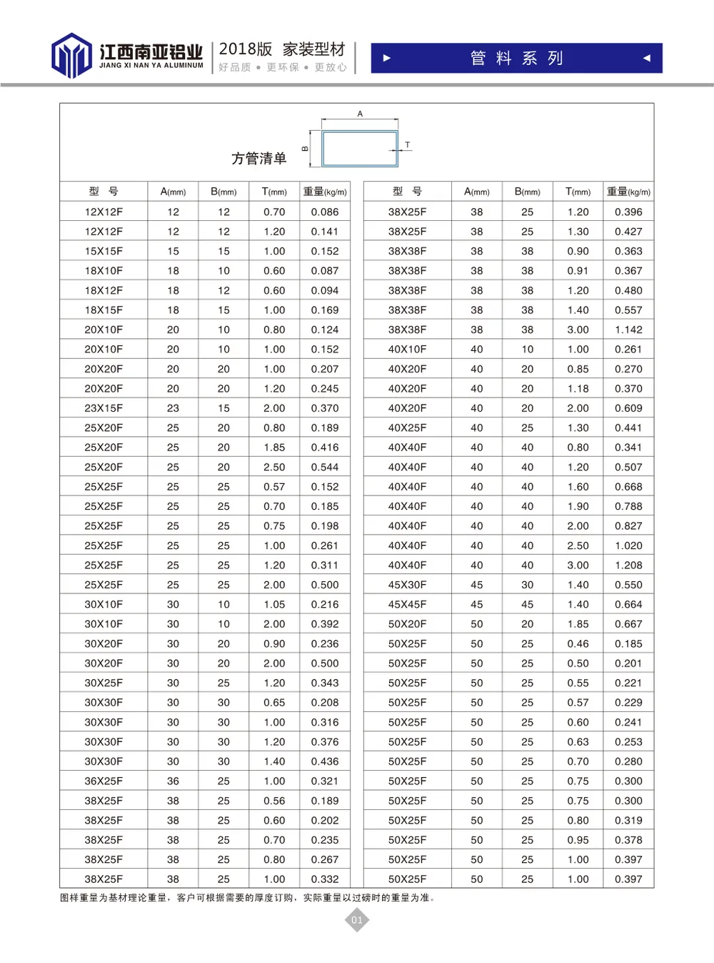 Aluminum Square Tube