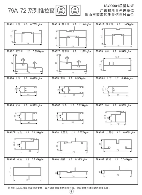 Series-79A / 72 Sliding Window Profile