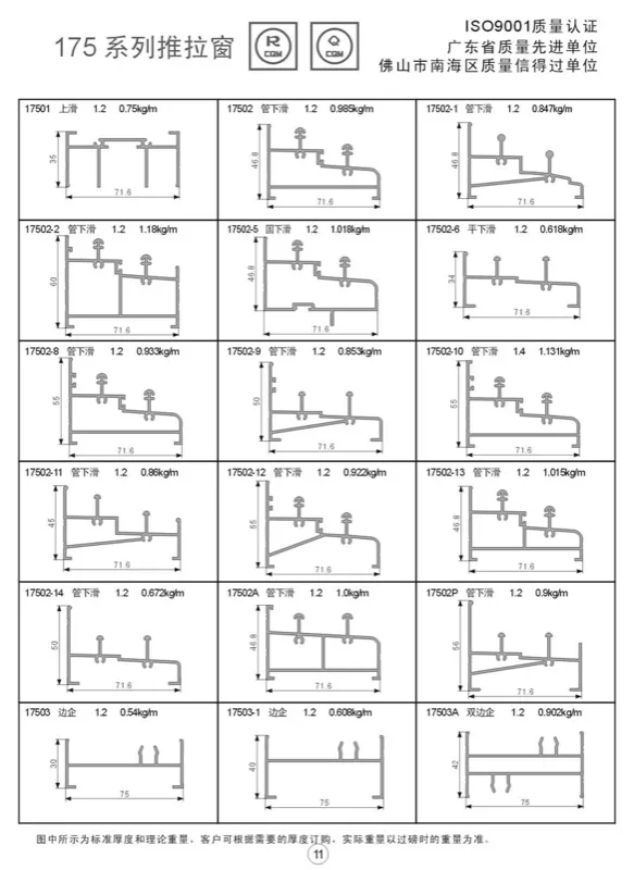 Series-175 Sliding Window Profile