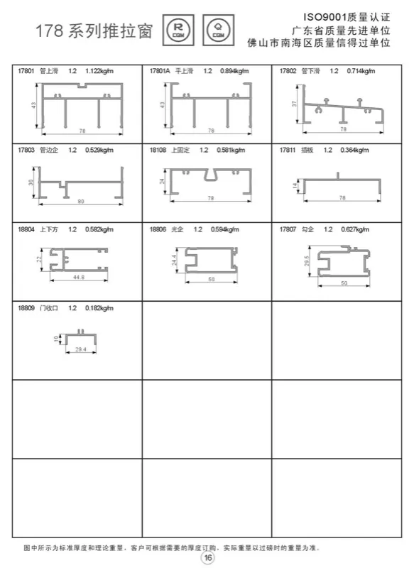 Series-178 Sliding Window Profile