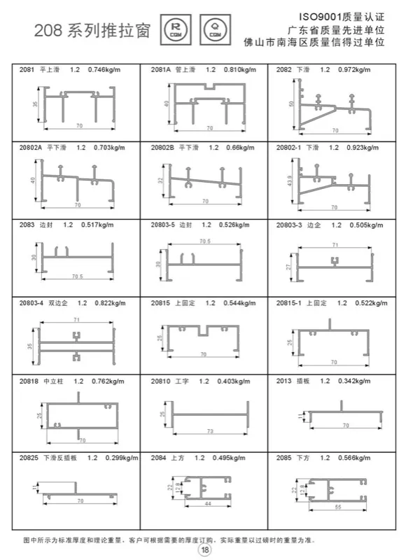 Series-208 Sliding Window Profile