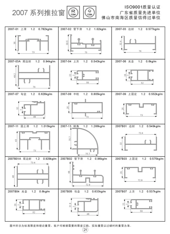 Series-2007 Sliding Window Profile