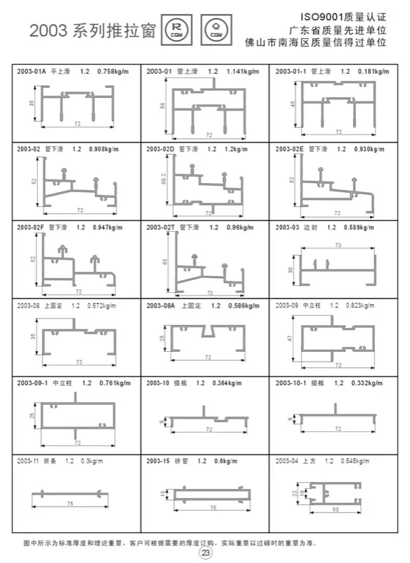 Series-2003 Sliding Window Profile