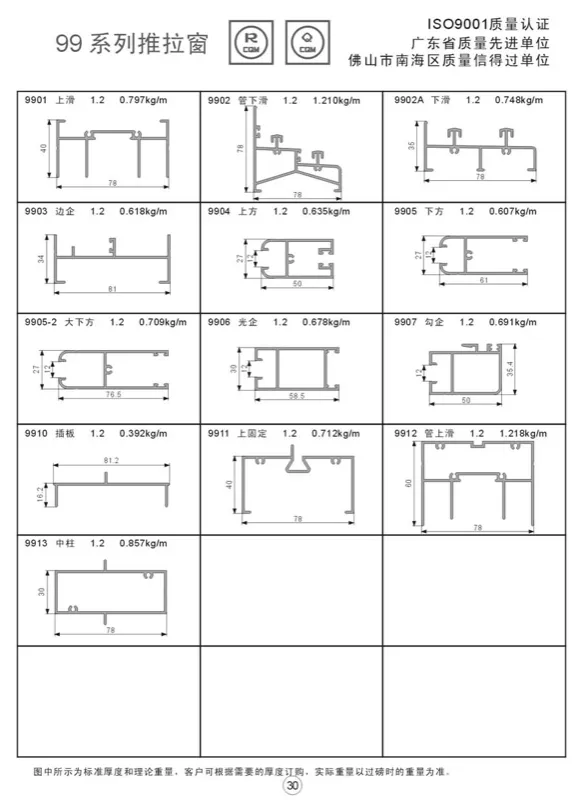 Series-99 Sliding Window Profile