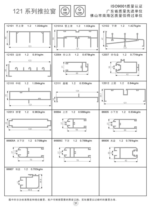 Series-121 Sliding Window Profile