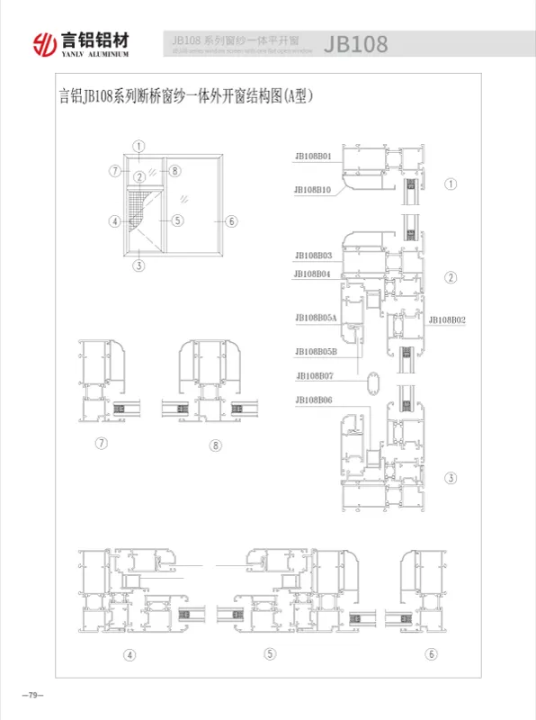 Thermal Break Casement Window with Screen