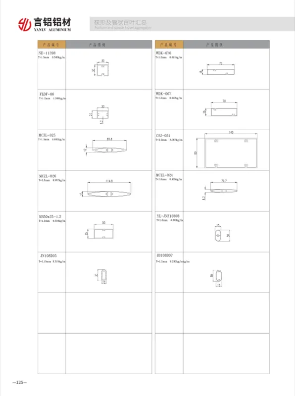 Shuttle-Type and Tubular Louver Profiles