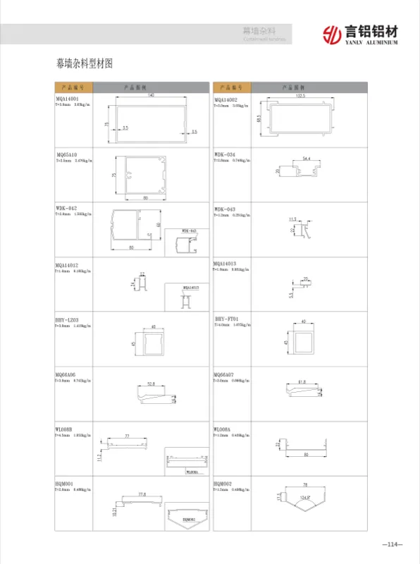 Curtain Wall Miscellaneous Profiles