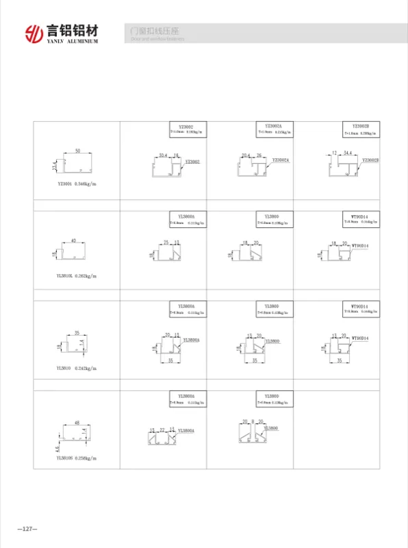 Window and Door Snap-in Bead and Clamp Profiles