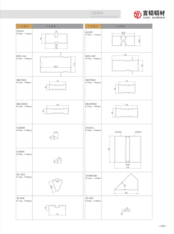 Window and Door Tube Profiles
