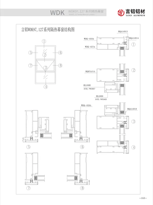 Thermal Break Curtain Wall Window