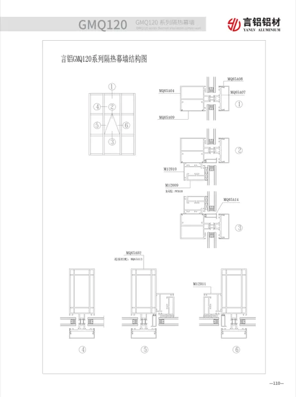 Thermal Break Curtain Wall (120 mm Frame)