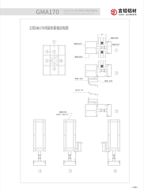 Thermal Break Curtain Wall (170 mm Frame)
