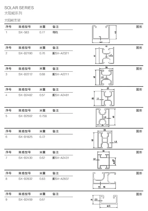 Solar Mounting Bracket
