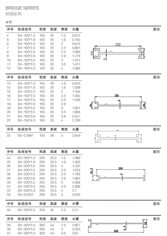 Single-Side Cable Tray Side Rail