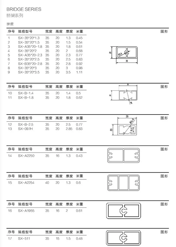 Ladder-Type Cable Tray Rung