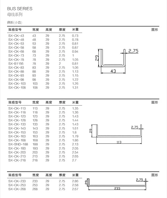 Small-Tooth Side Panel