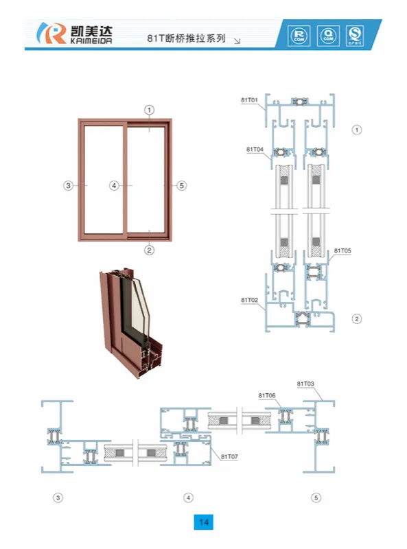 81T Sliding Series