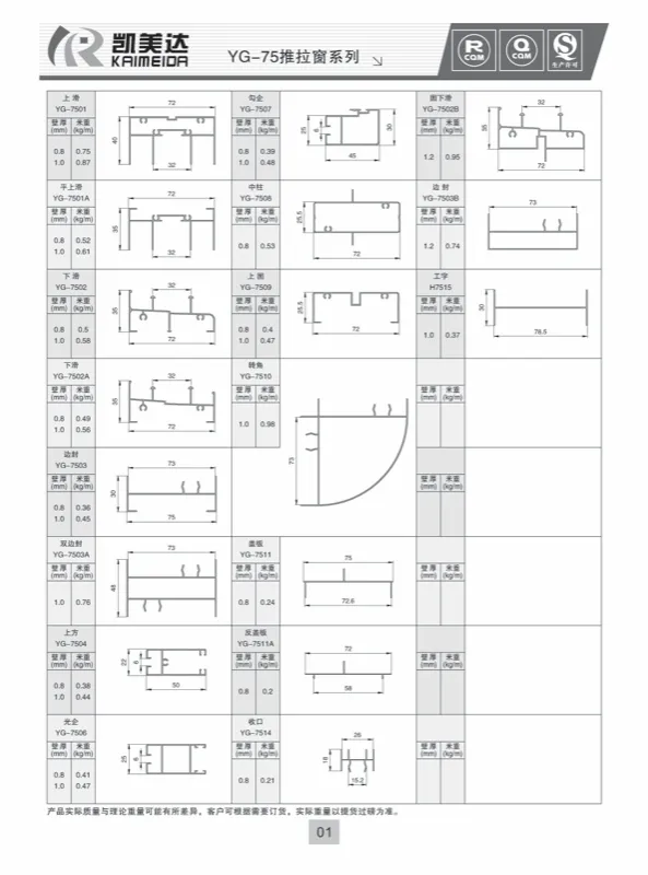YG-75 Sliding Window Series