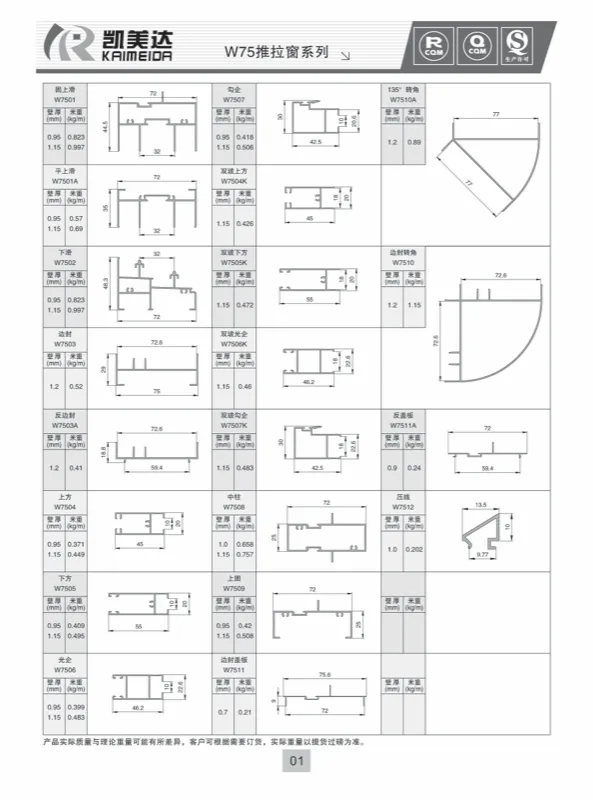 W75 Sliding Window Series