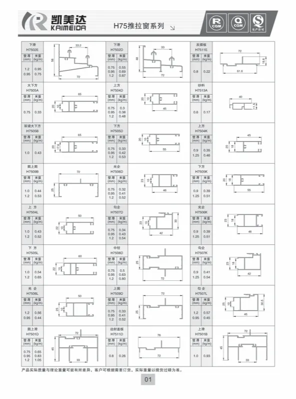 H75 Sliding Door Series