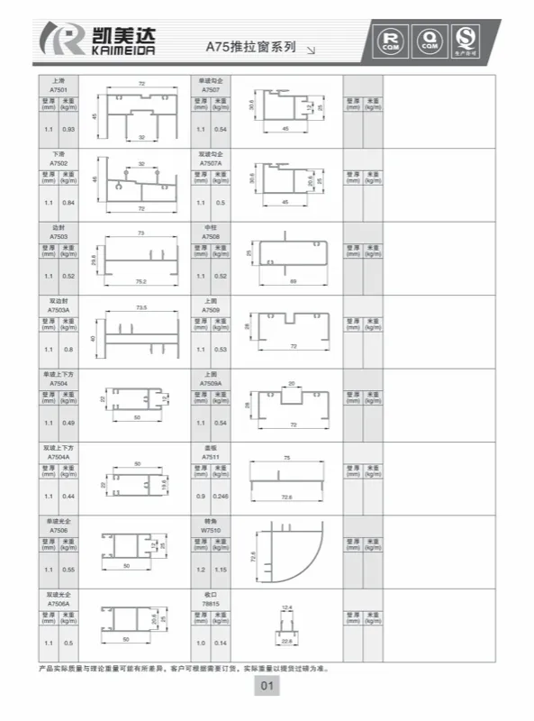 A75 Sliding Window Series