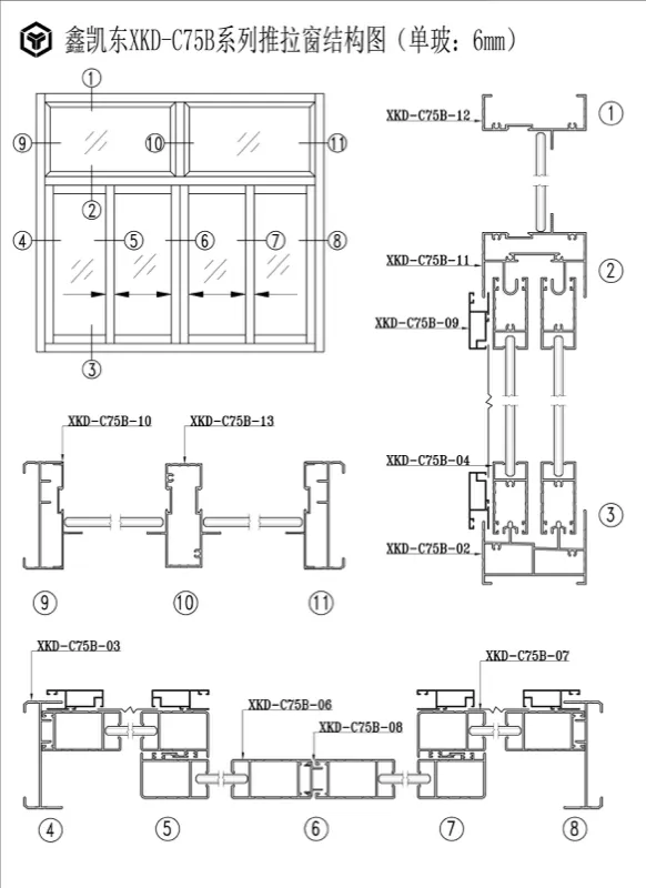 C75B Series Sliding Window Aluminum Profile