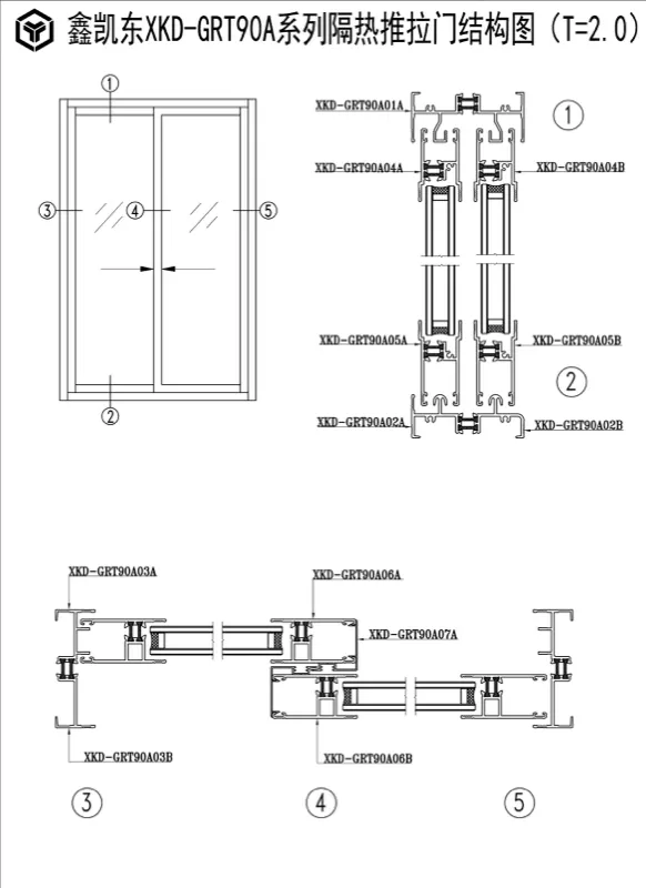 GRT90A Series Thermal Break Sliding Door Profile