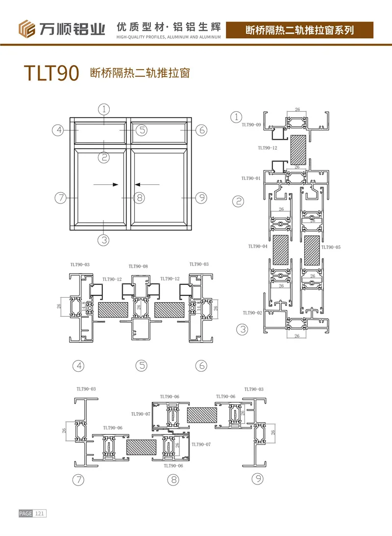 TLT90 Thermal Break 2-Track Sliding Window Profile