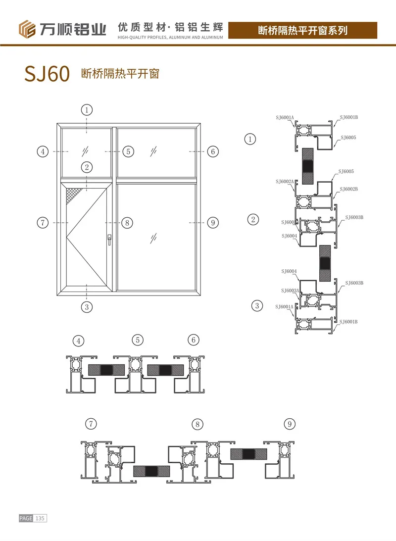 SJ60 Thermal Break Casement Window Profile