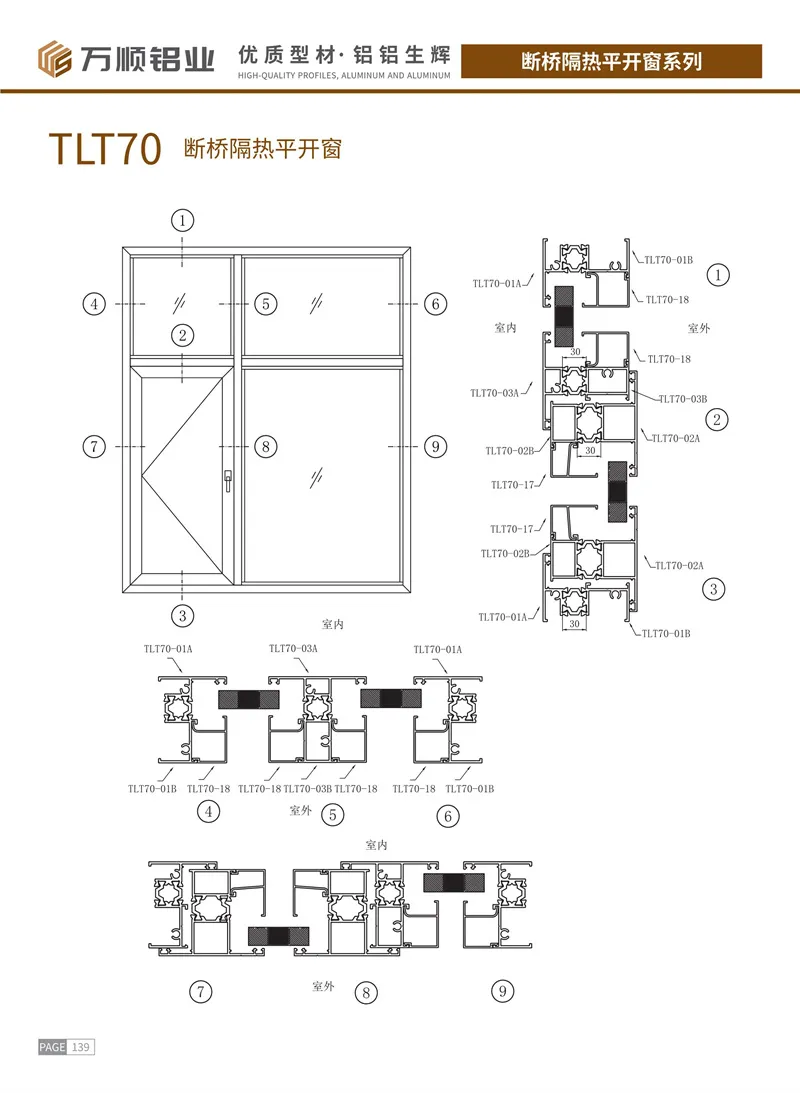 TLT70 Thermal Break Casement Window Profile
