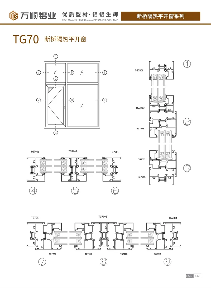 TG70 Thermal Break Casement Window Profile