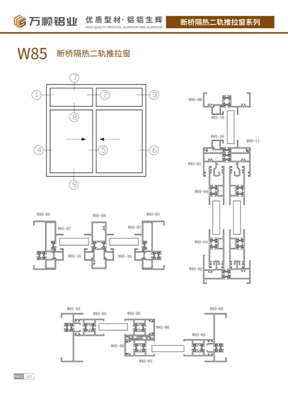 W85 Thermal Break 2-Track Sliding Window Profile