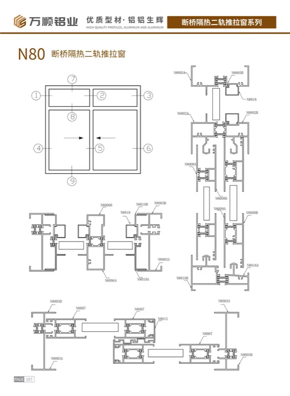 N80 Thermal Break 2-Track Sliding Window Profile
