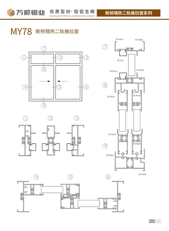 MY78 Thermal Break 2-Track Sliding Window Profile