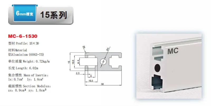 15 Series Industrial Aluminum Profile