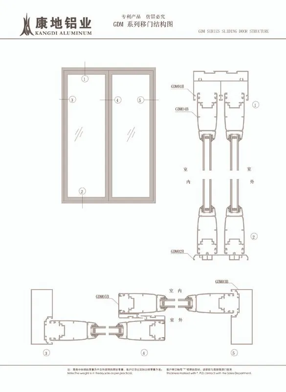 Aluminum Door Profile Style 3