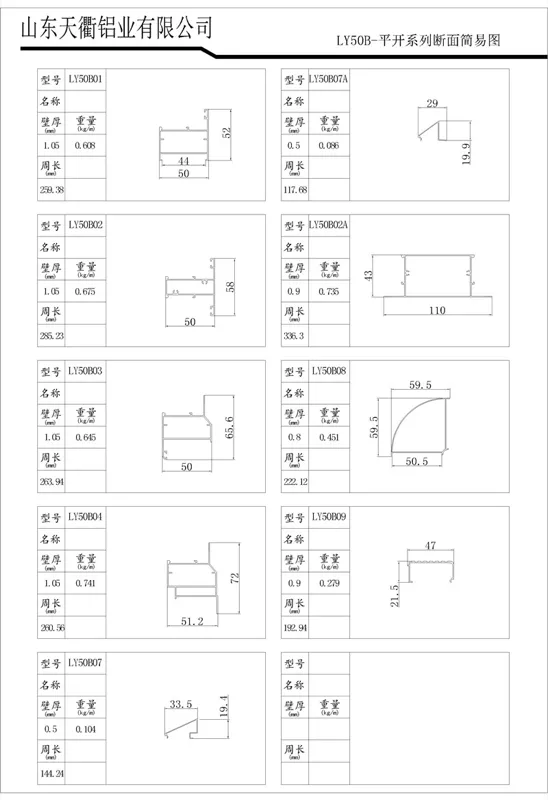 TQLY50B Casement Window Profile Series